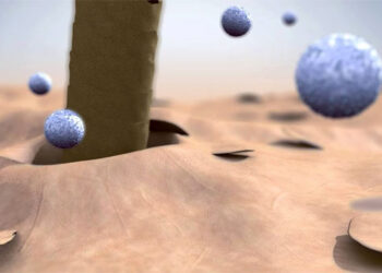 Drones cosméticos: tecnología para la piel